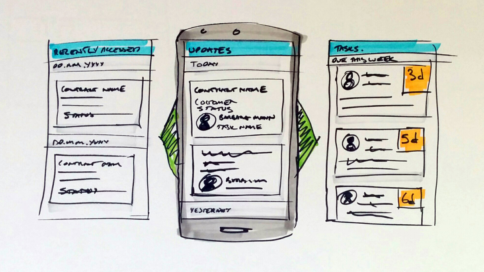 Ideation for a Contract Management mobile application to enable sales staff to access key information when offsite.