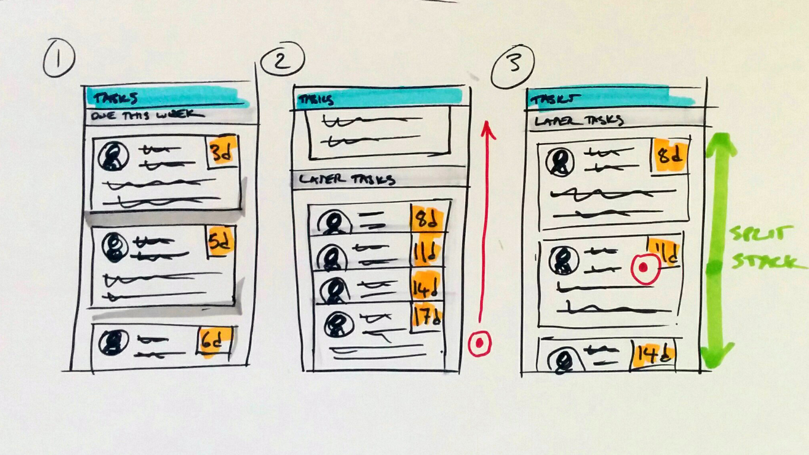 Mobile application navigational ideation explored the notion of cards and stacks for a modern, engaging experience.