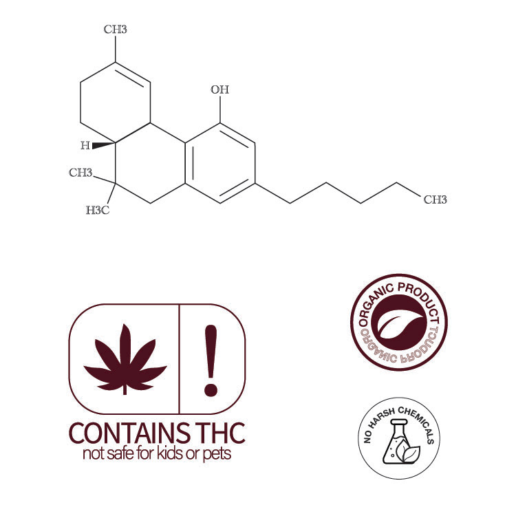 Unique Product Icons