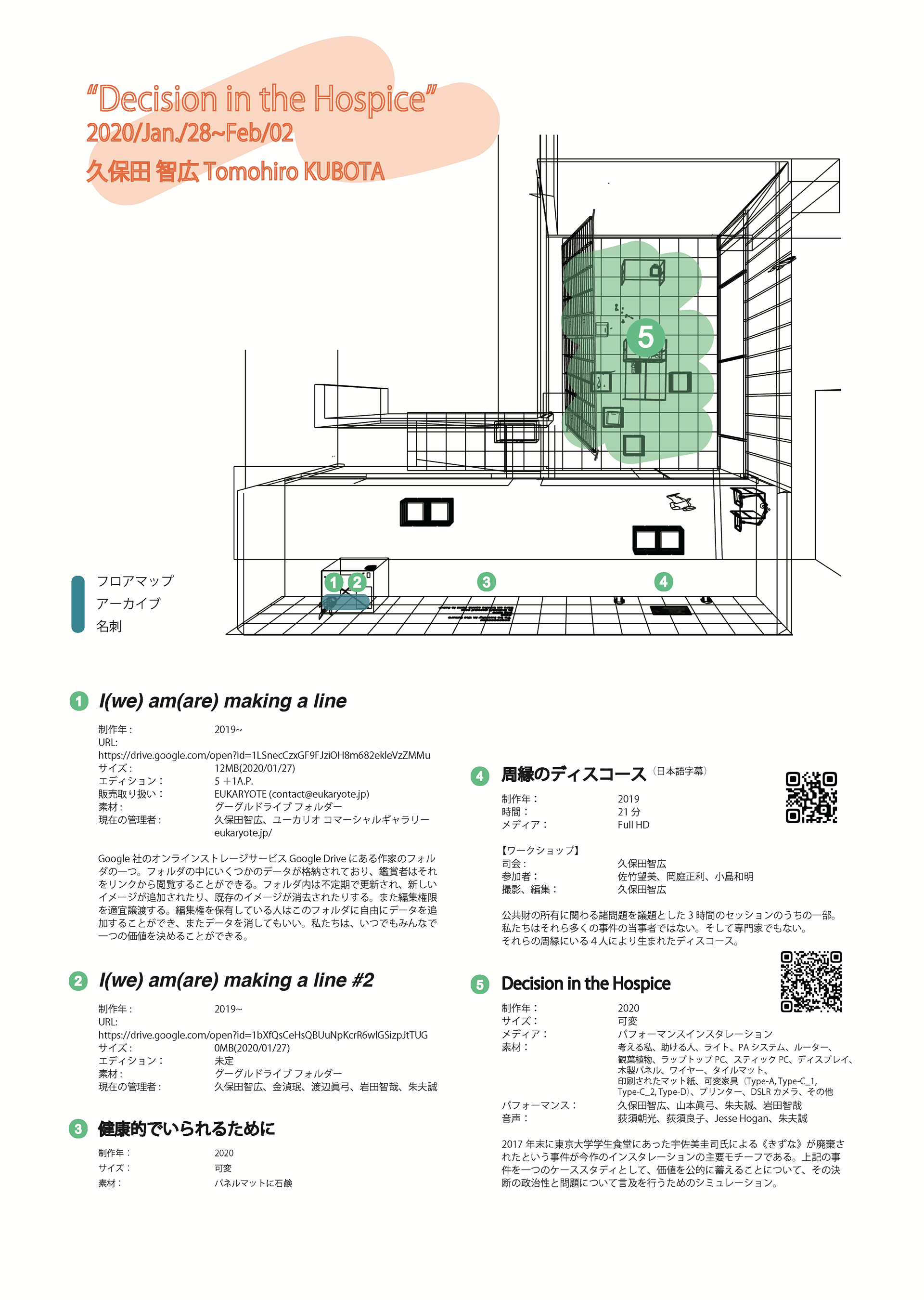 Tomohiro Kubota Artworks Decision In The Hospice