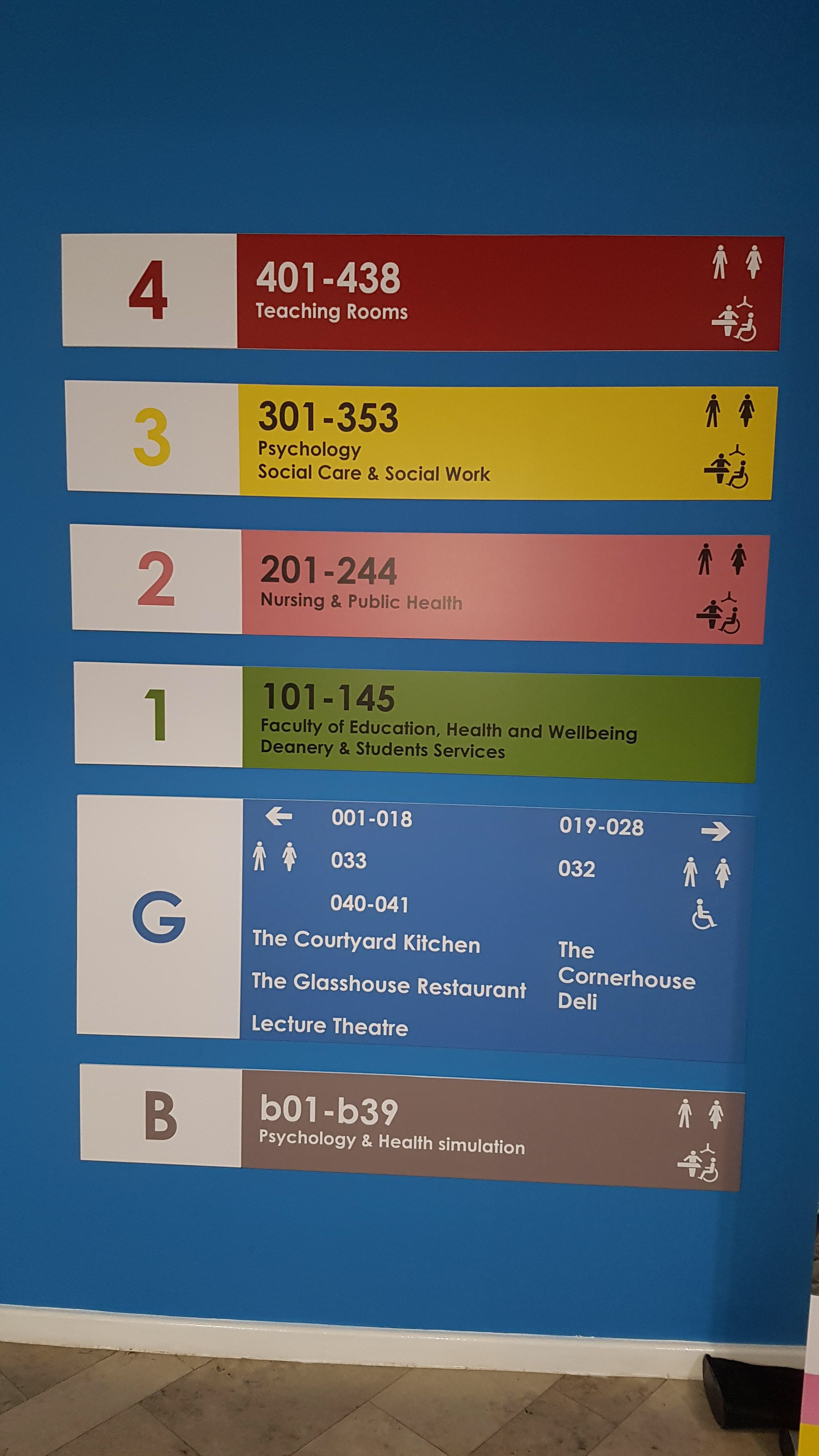 Signage and Direction to the Nursing Department and the Artwork