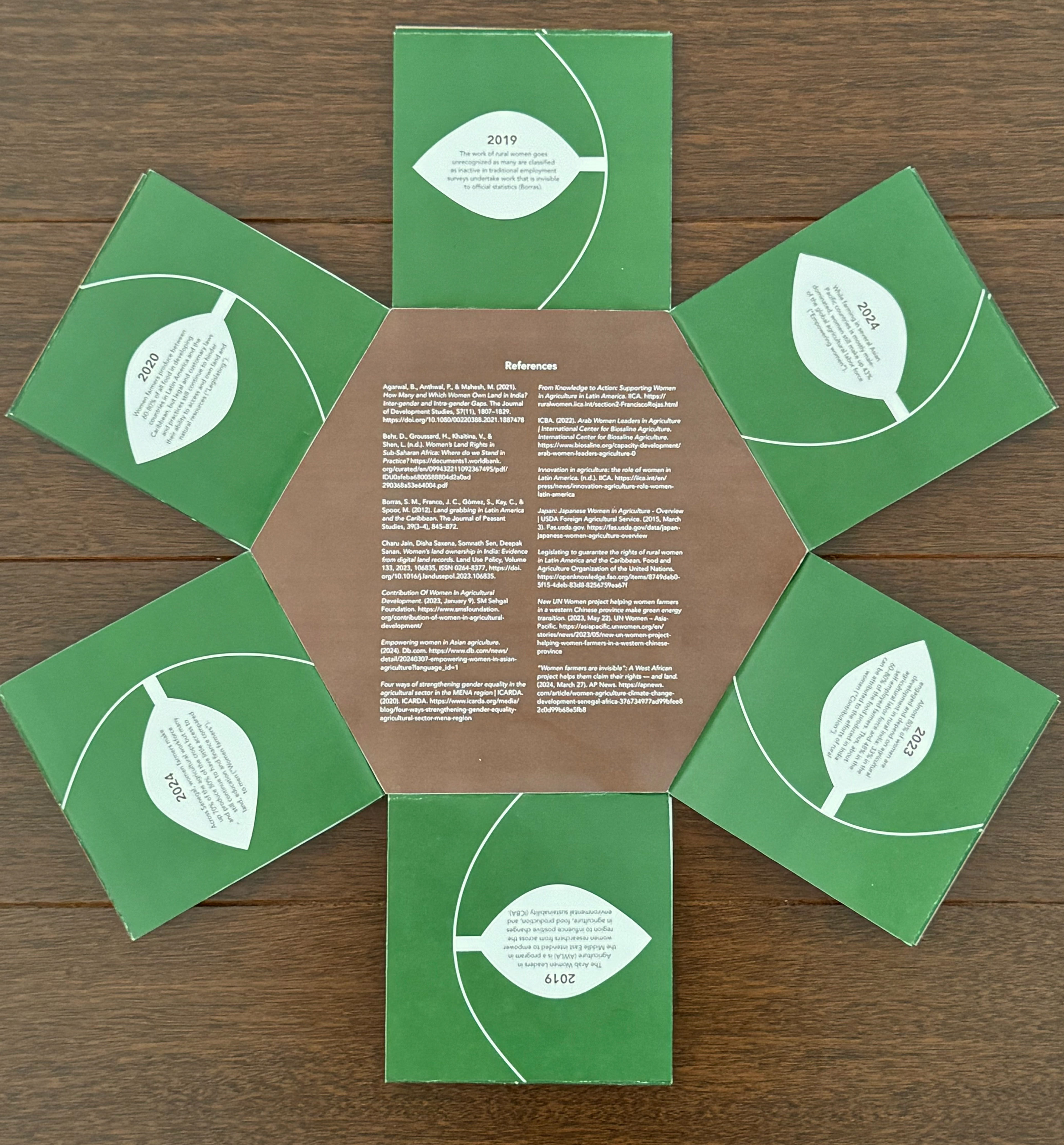 Closed Flower Accordion (Back Side)