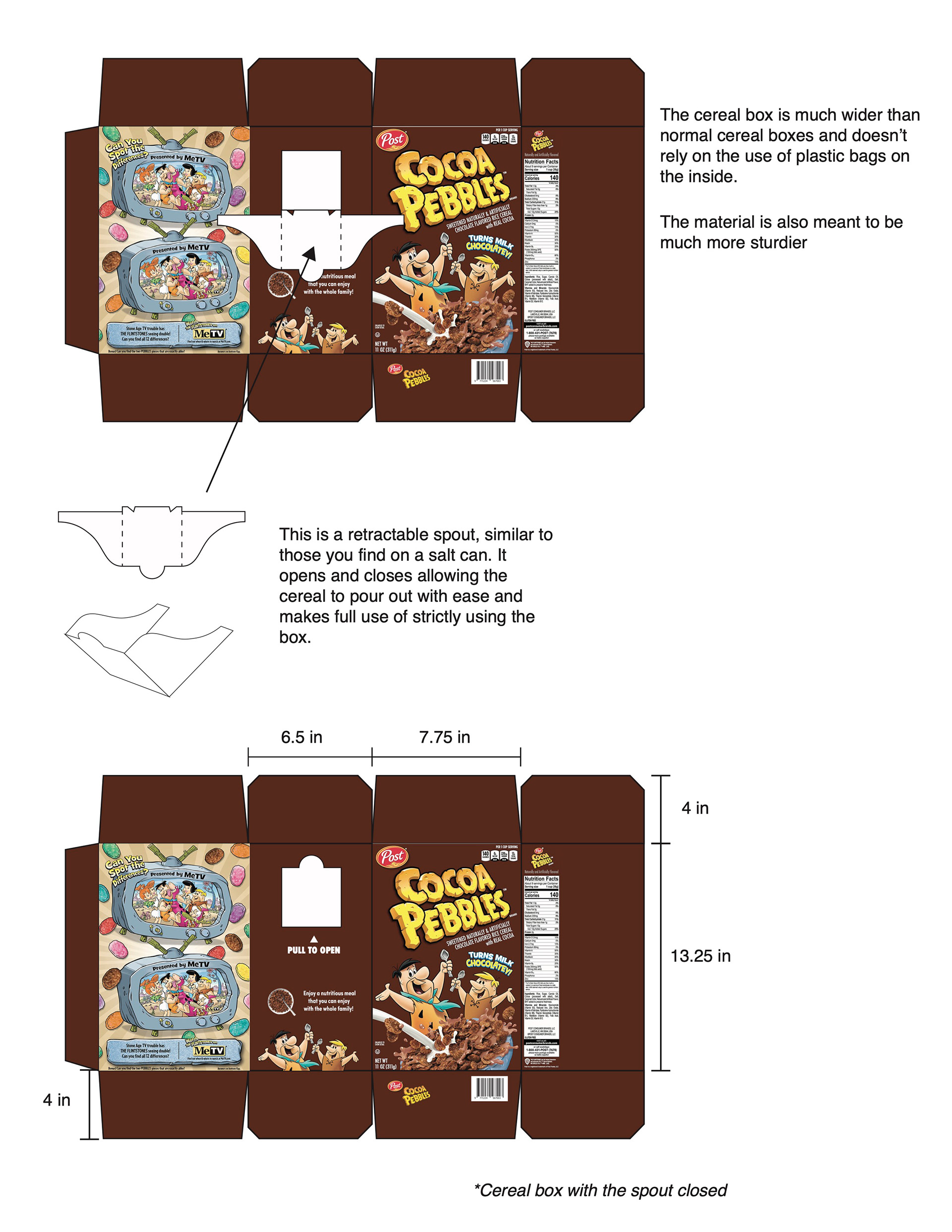 Cocoa Pebbles Net Template