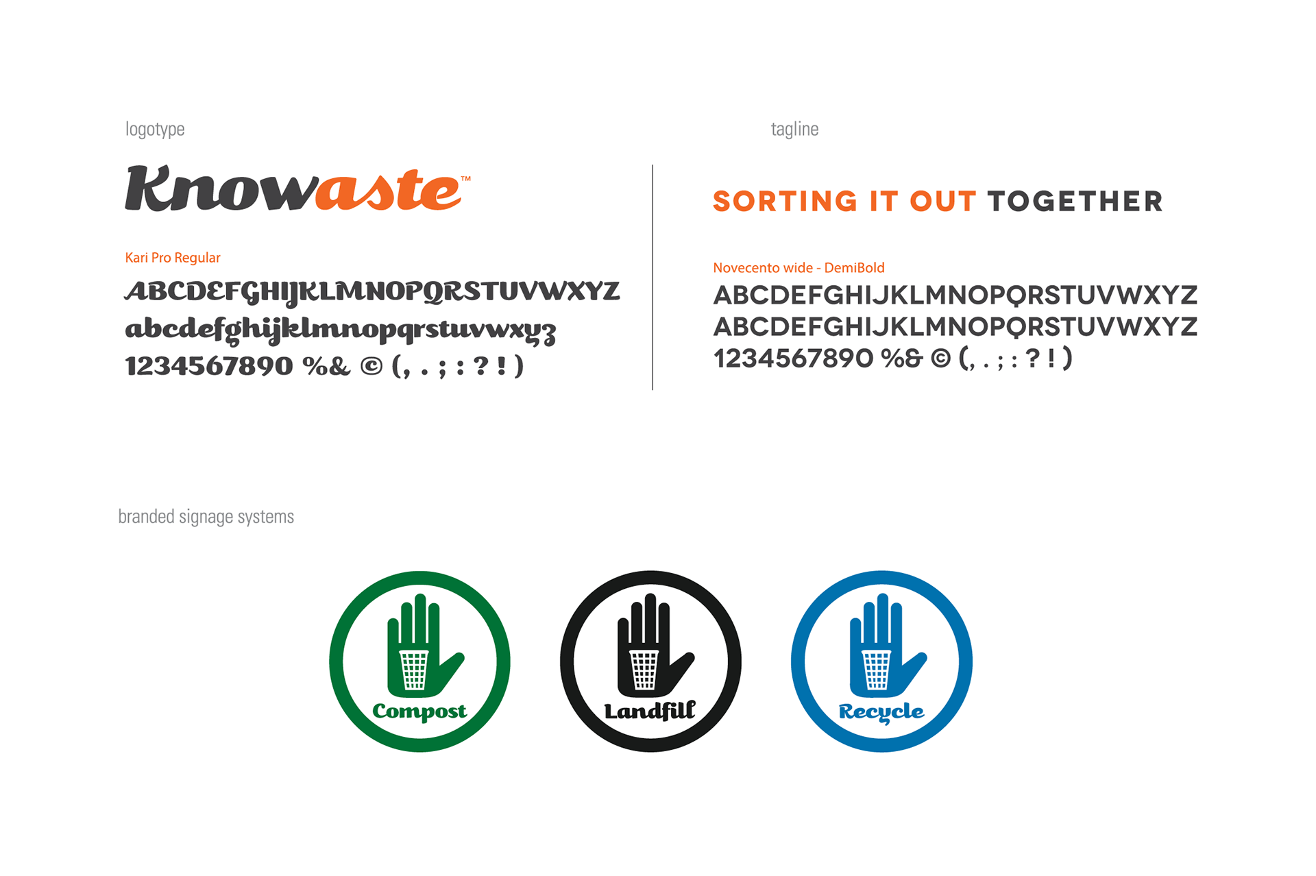 brand - styleguide