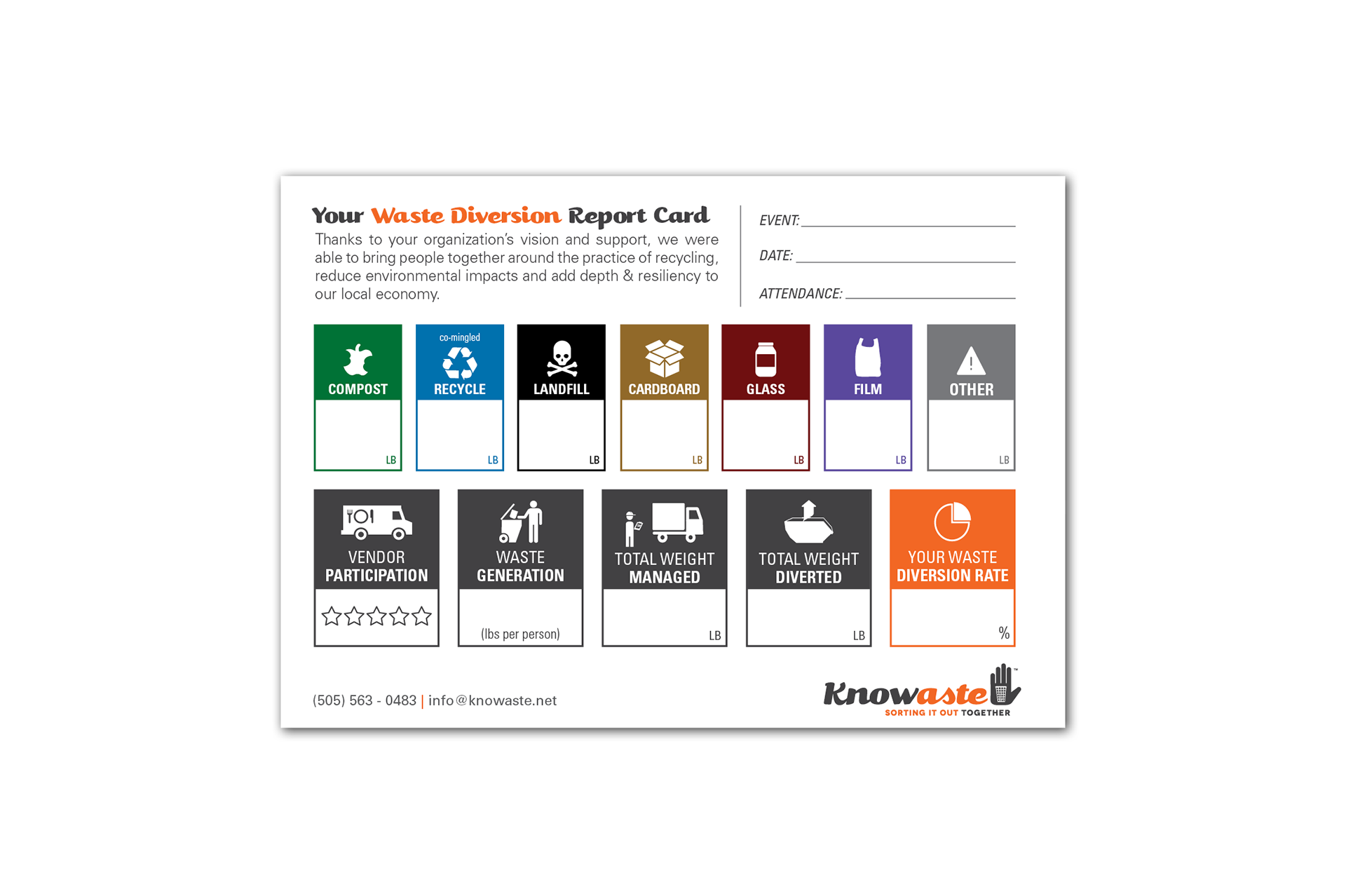 waste diversion report card