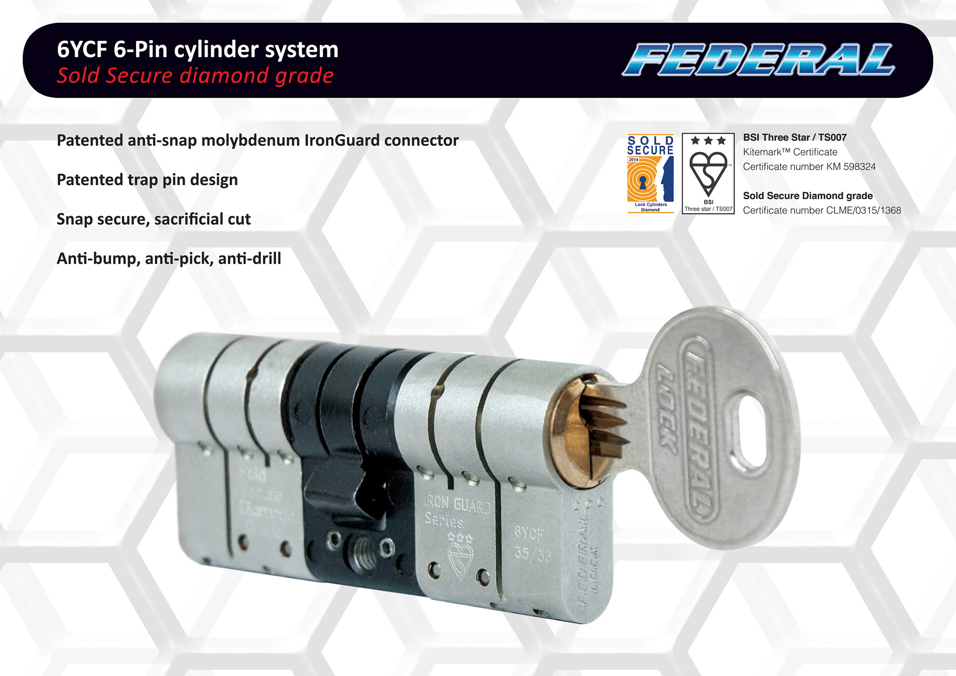 Federal IronGuard 6YCF cylinders