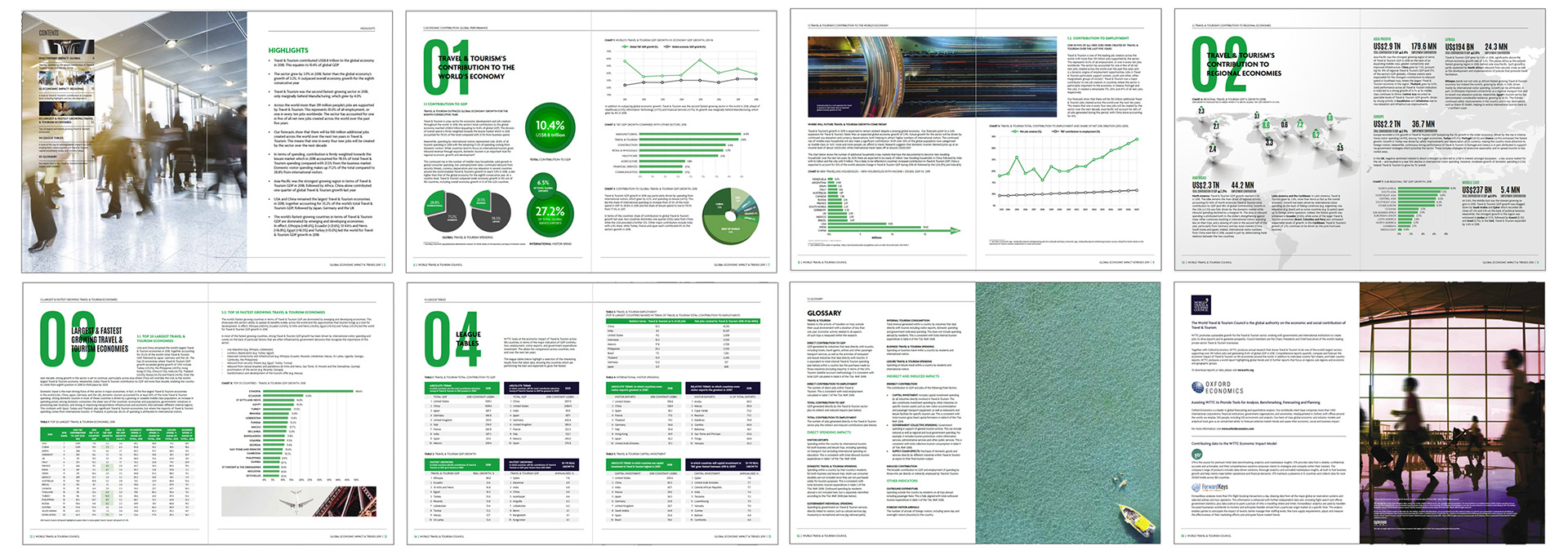 Infographics!
