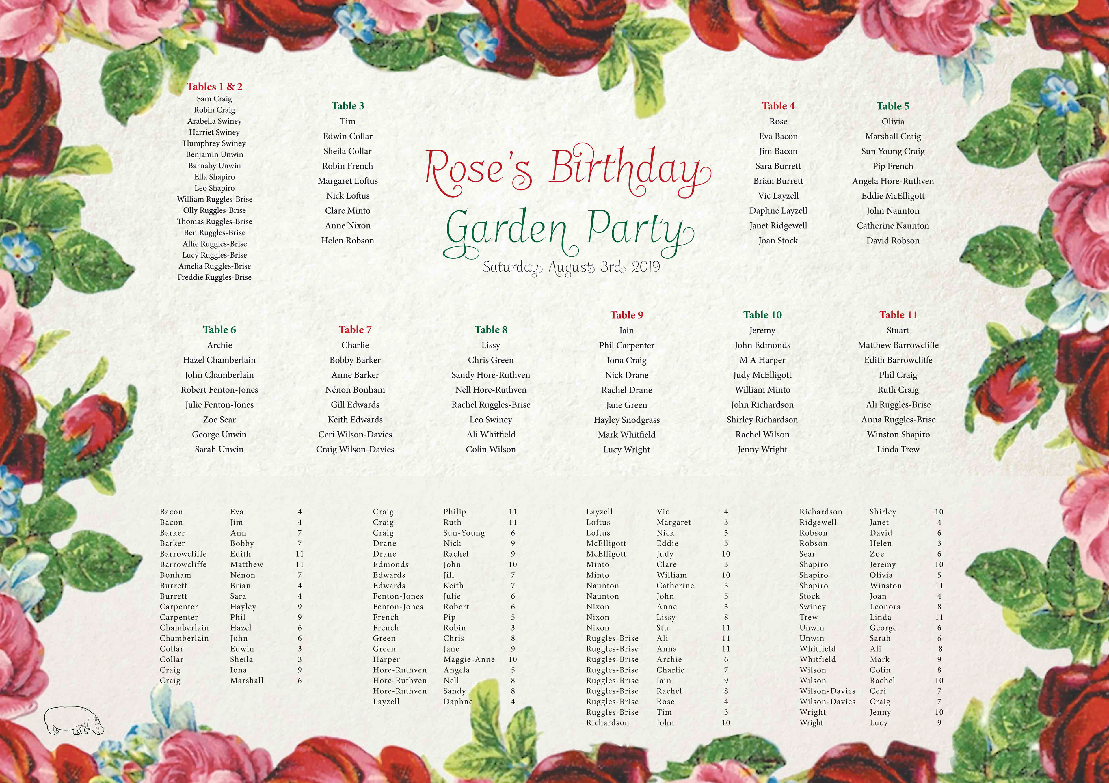 Seating plan