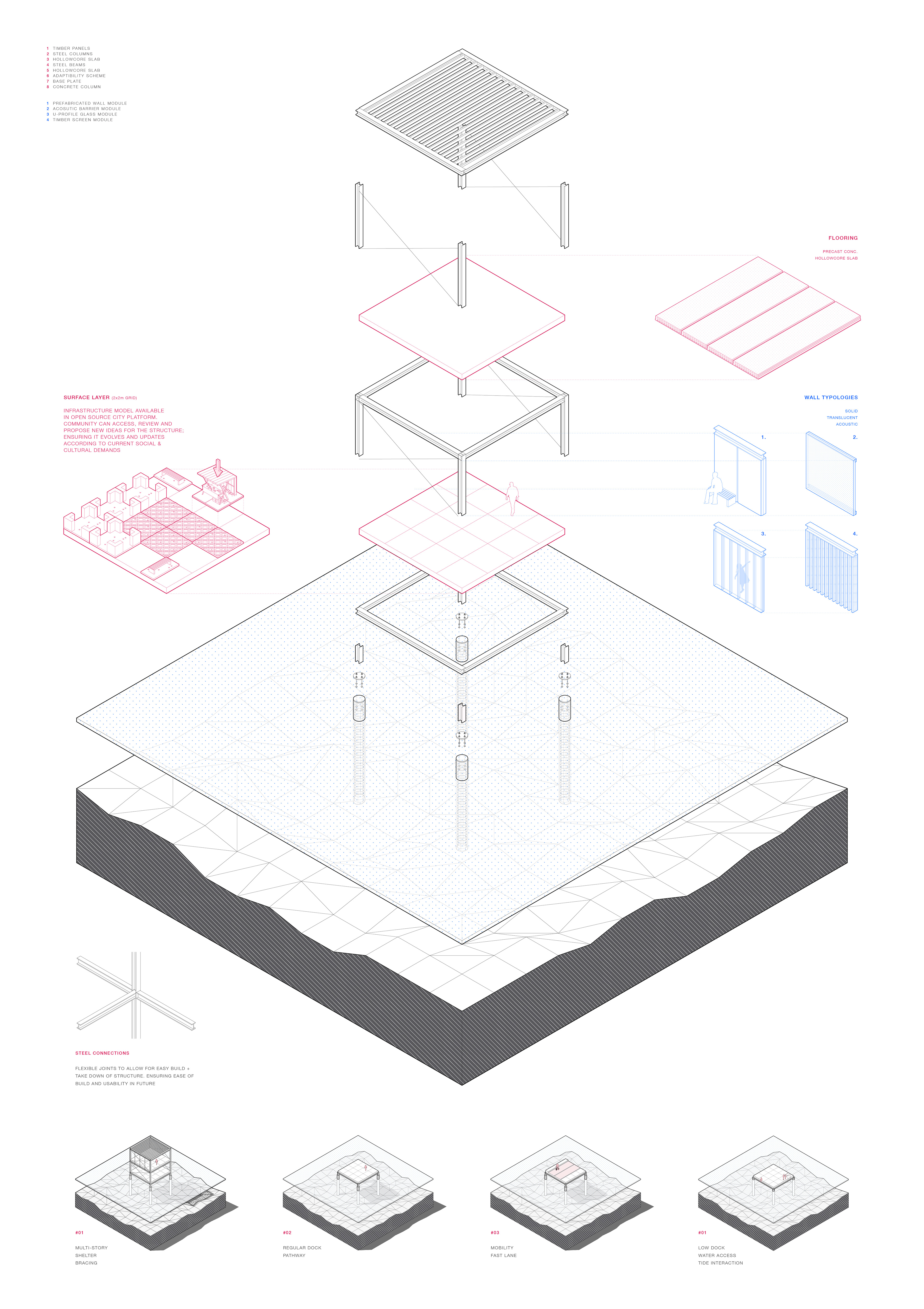 3D EXPLODED AXONOMETRIC