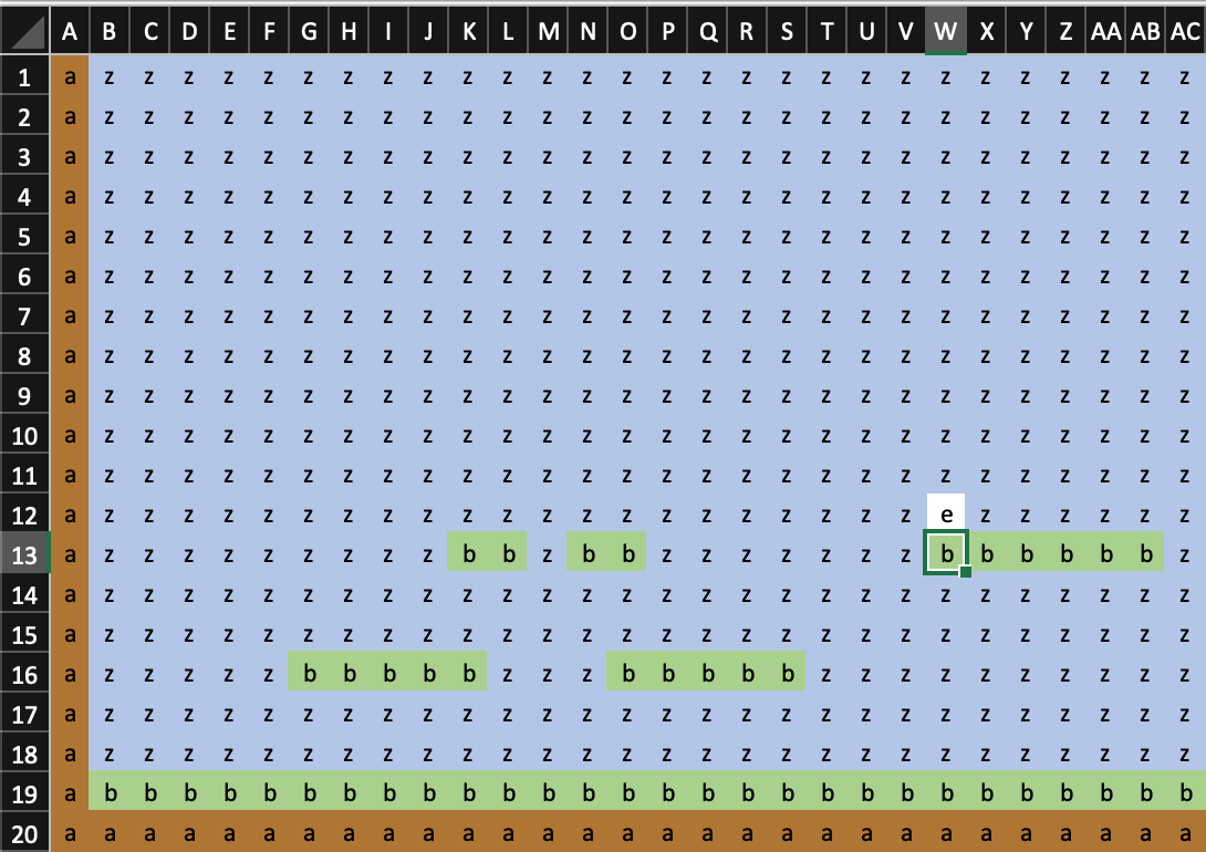 .xlsx level data file