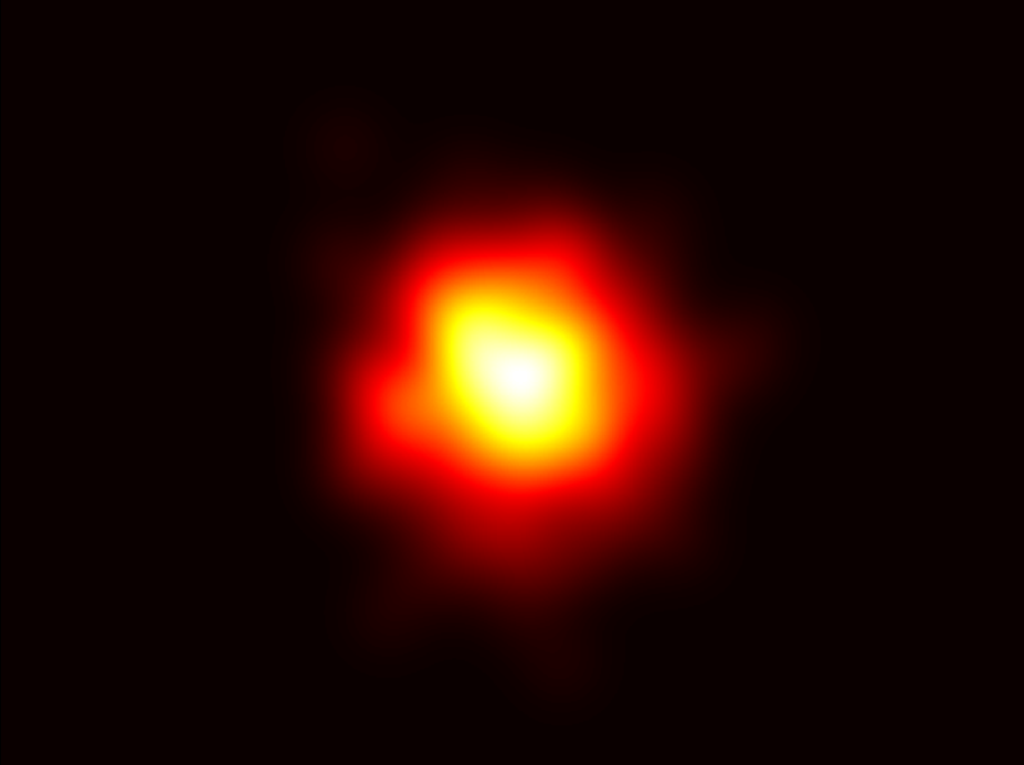 Heatmap Before UX Fix