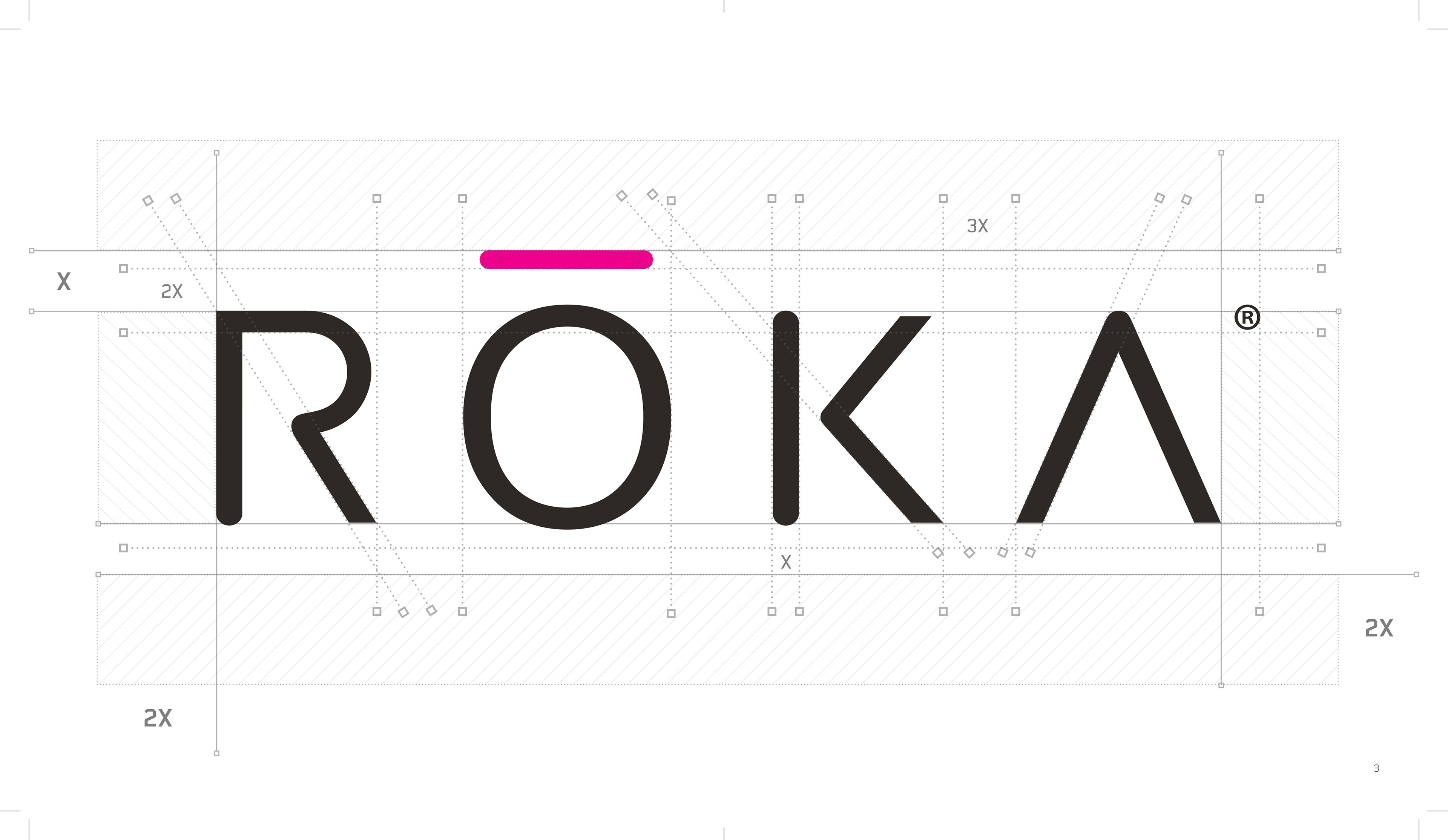 A breakdown of a logo I designed for ROKA Sports