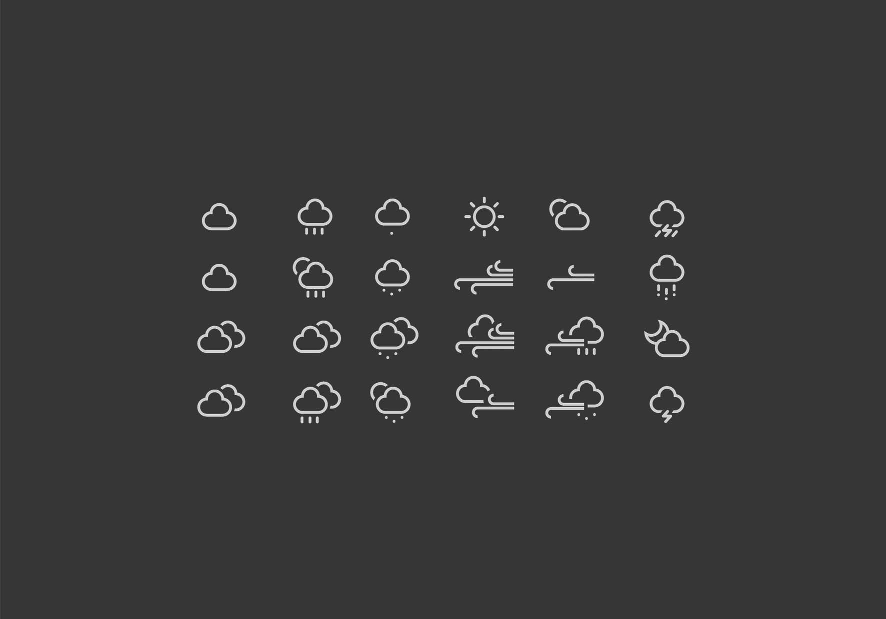 Icon design - FarmCommand Application | Farmers Edge