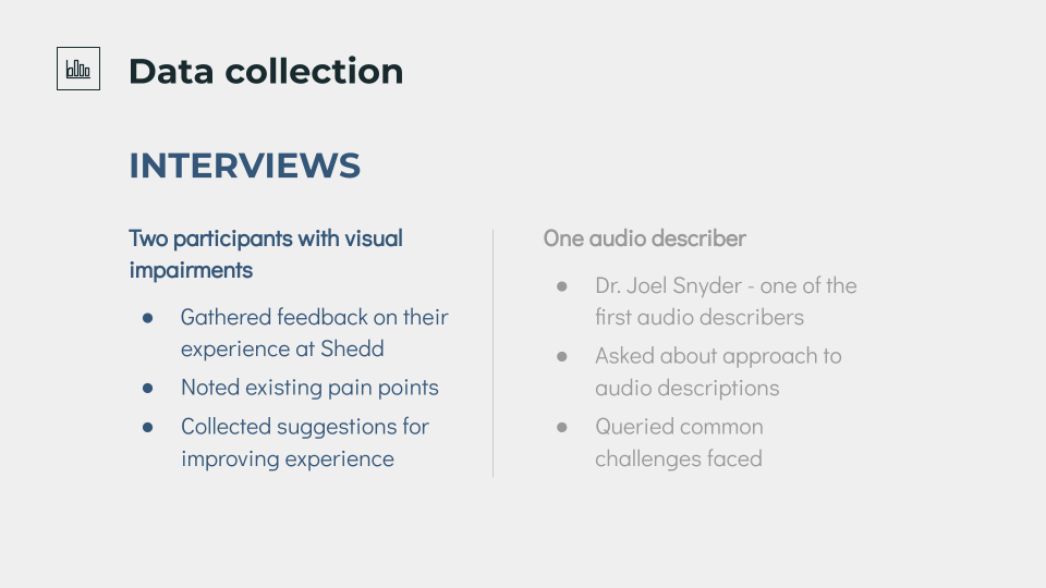 interviews, two participants with visual impairments gathered feedback on their experience at Shedd, noted existing painpoints, collected suggestions for improving experience