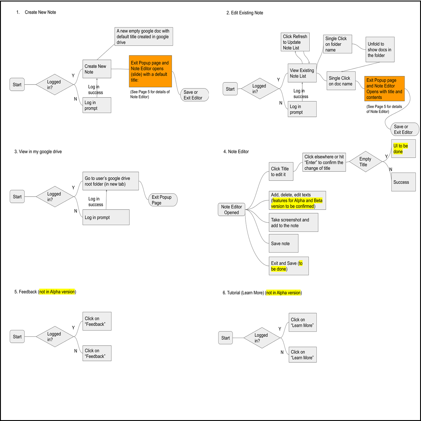 User Flows