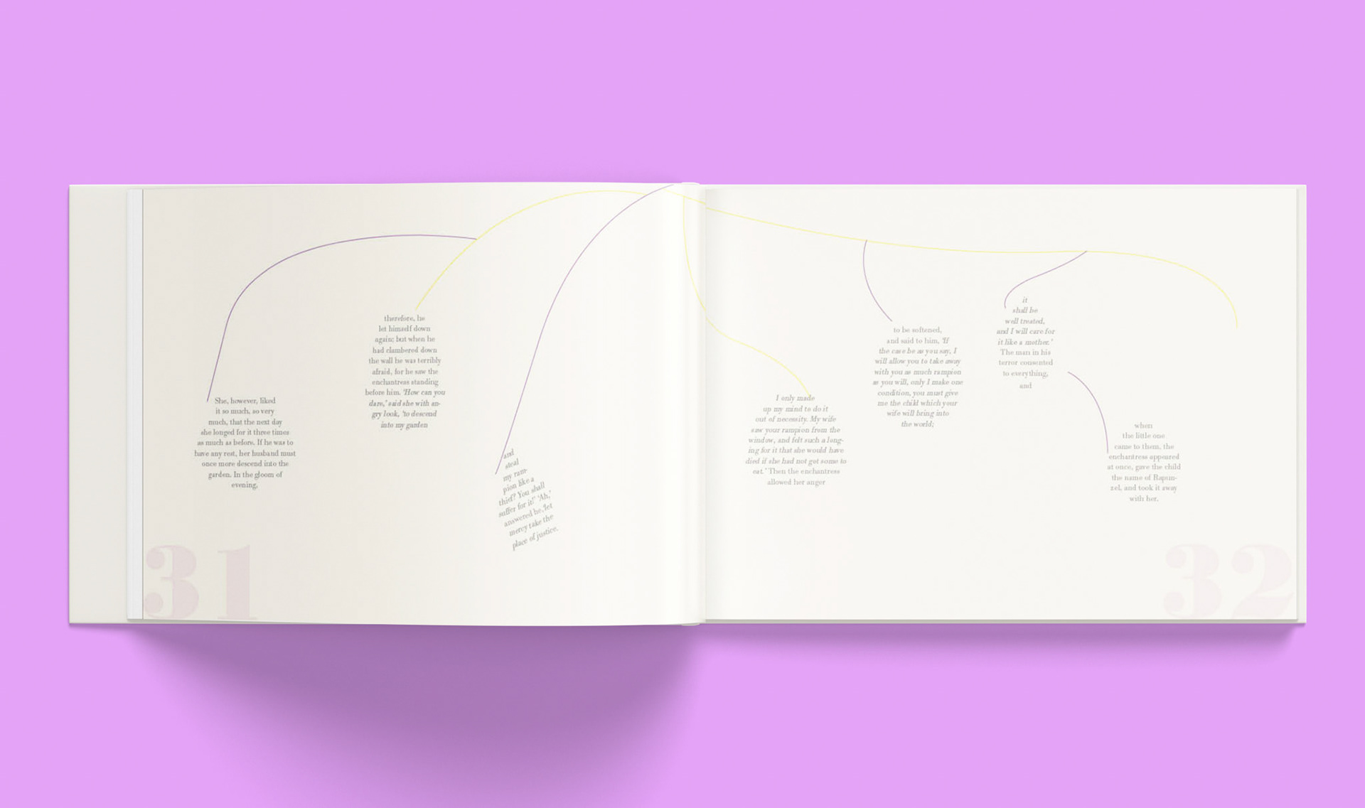 Mockups Design
