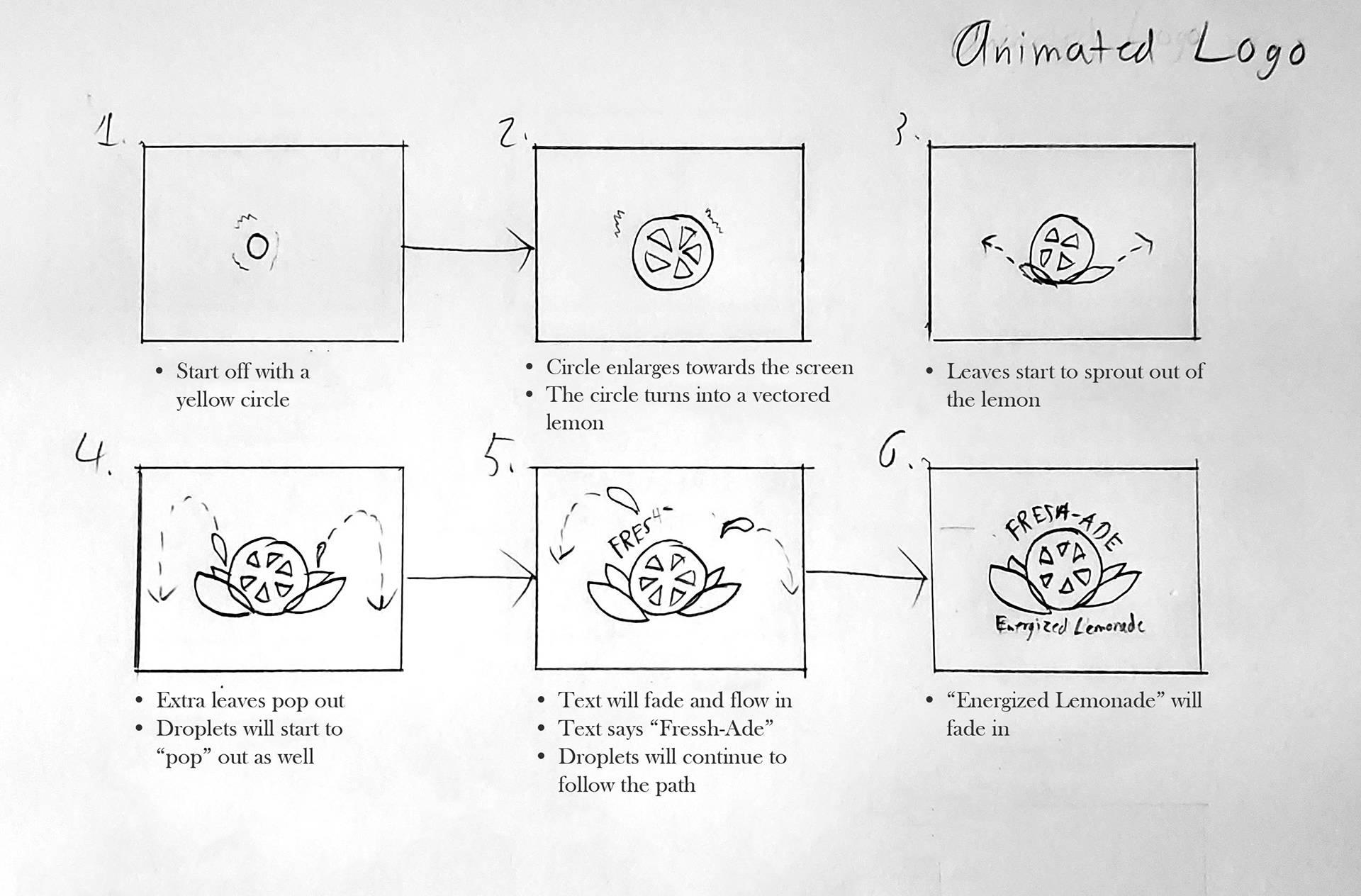 Animated Logo Storyboard