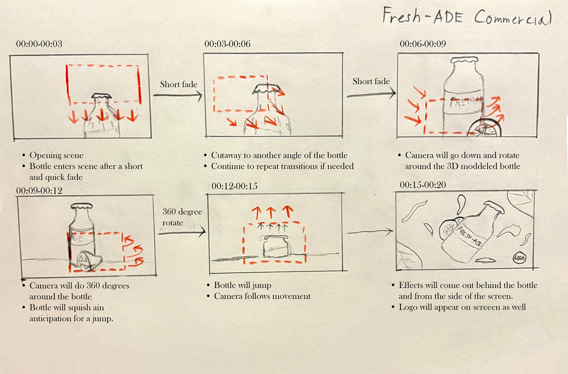 3D Commercial Storyboard
