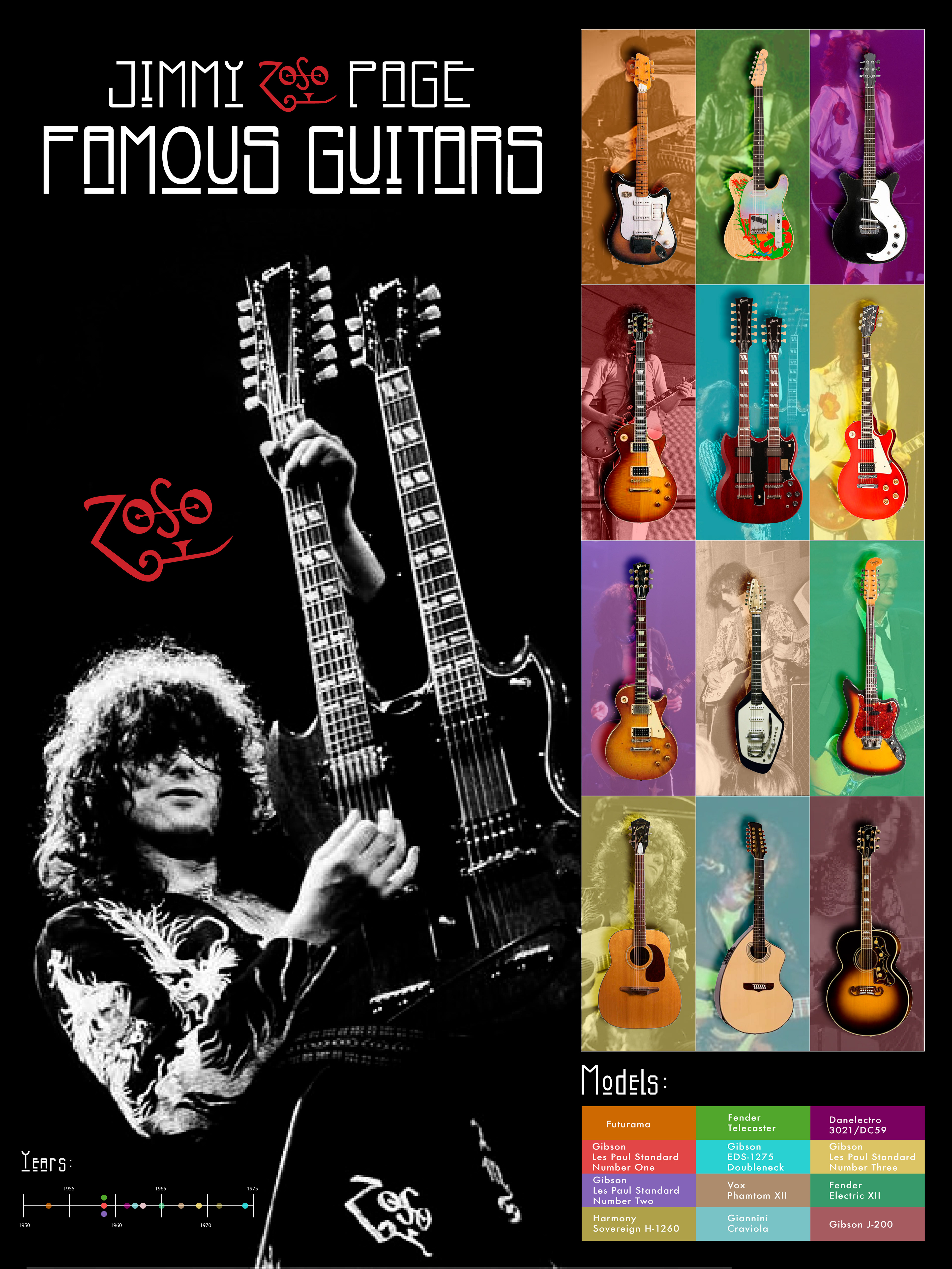 Jimmy Page Infographic