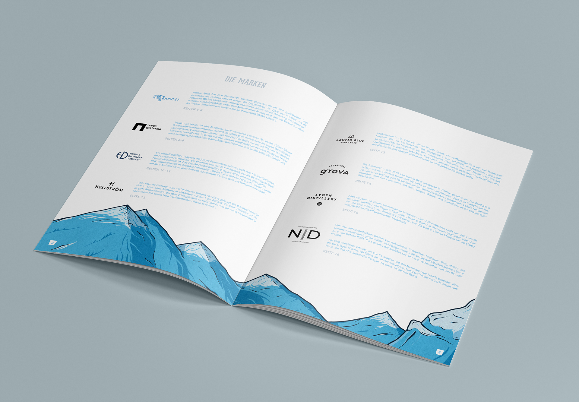 Brochure Inside Spread