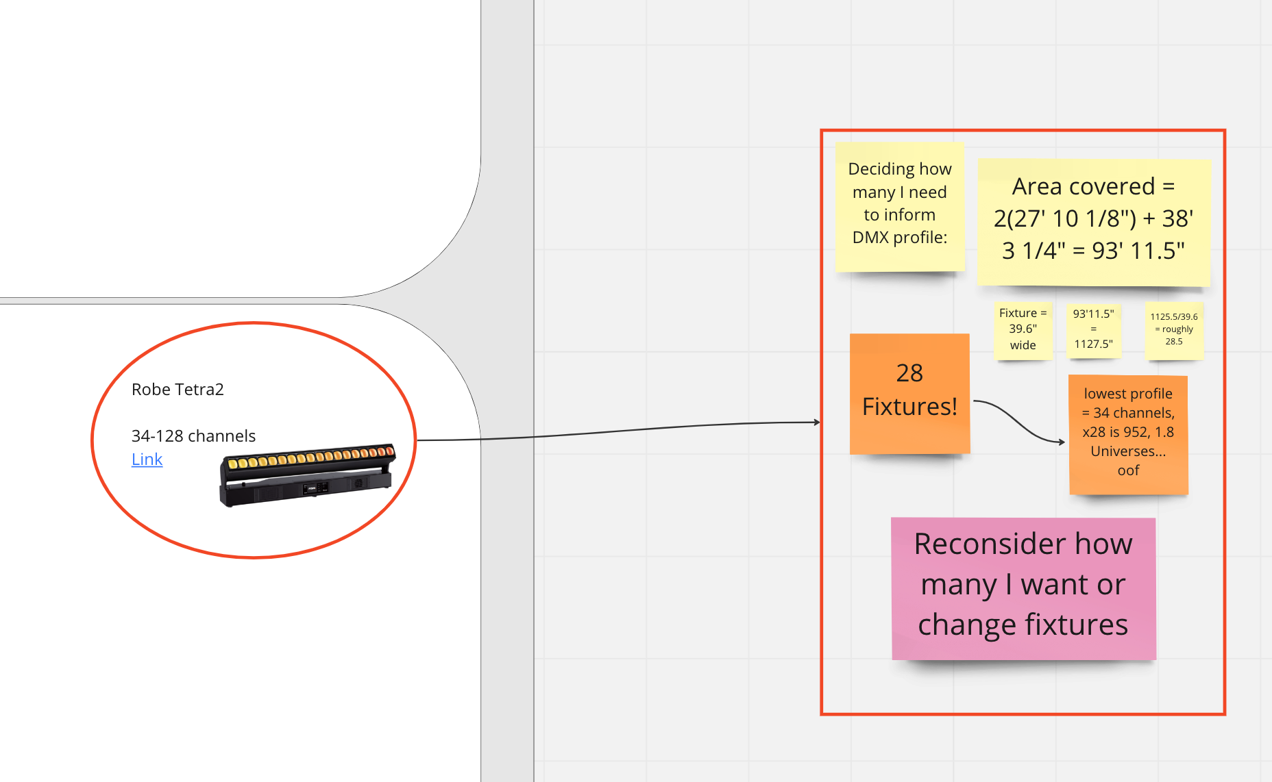 Calculating how many Tetra2 fixtures I would need to cover the rail
