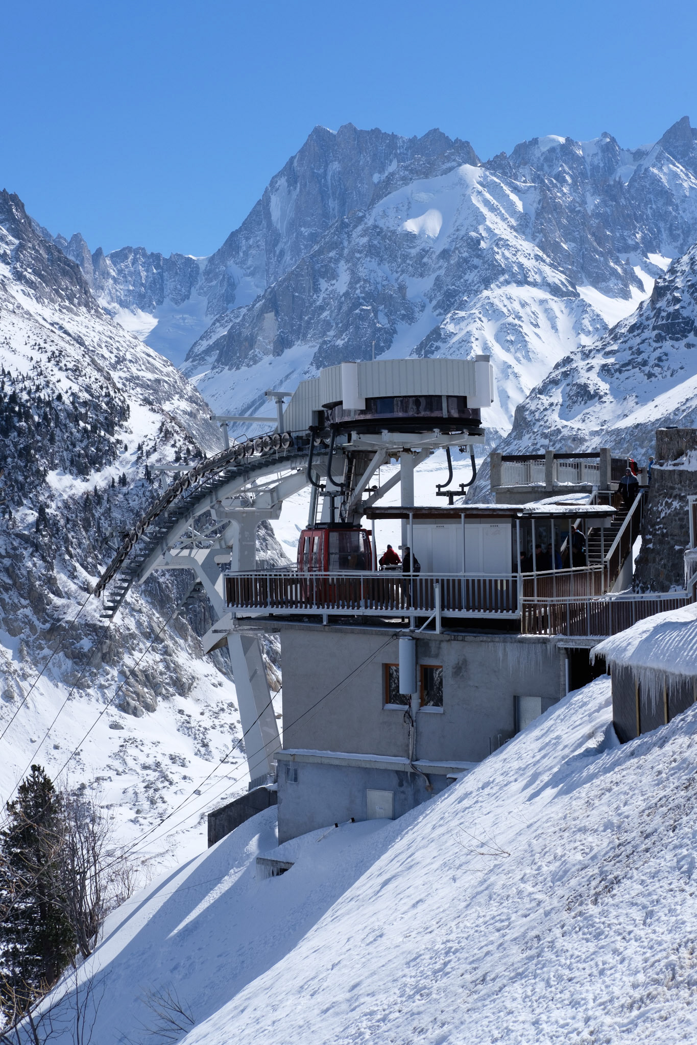 Gondola at Montenvers
