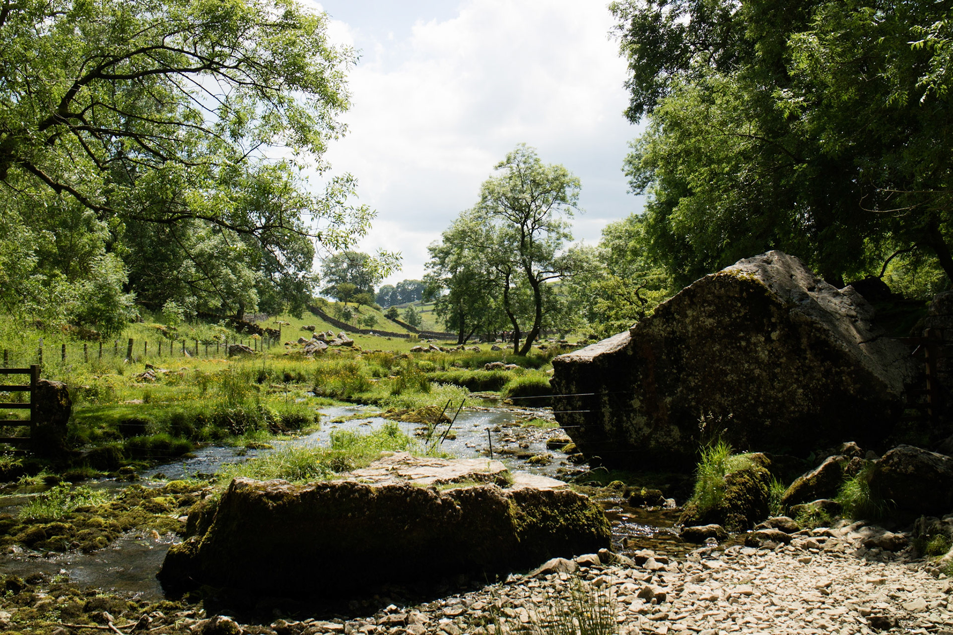 River flowing from Malham Cove