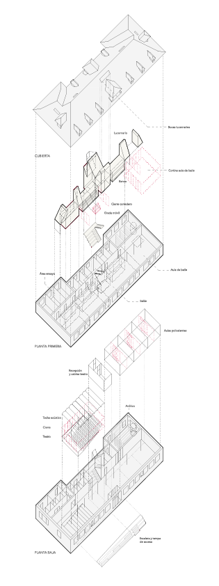 Axon