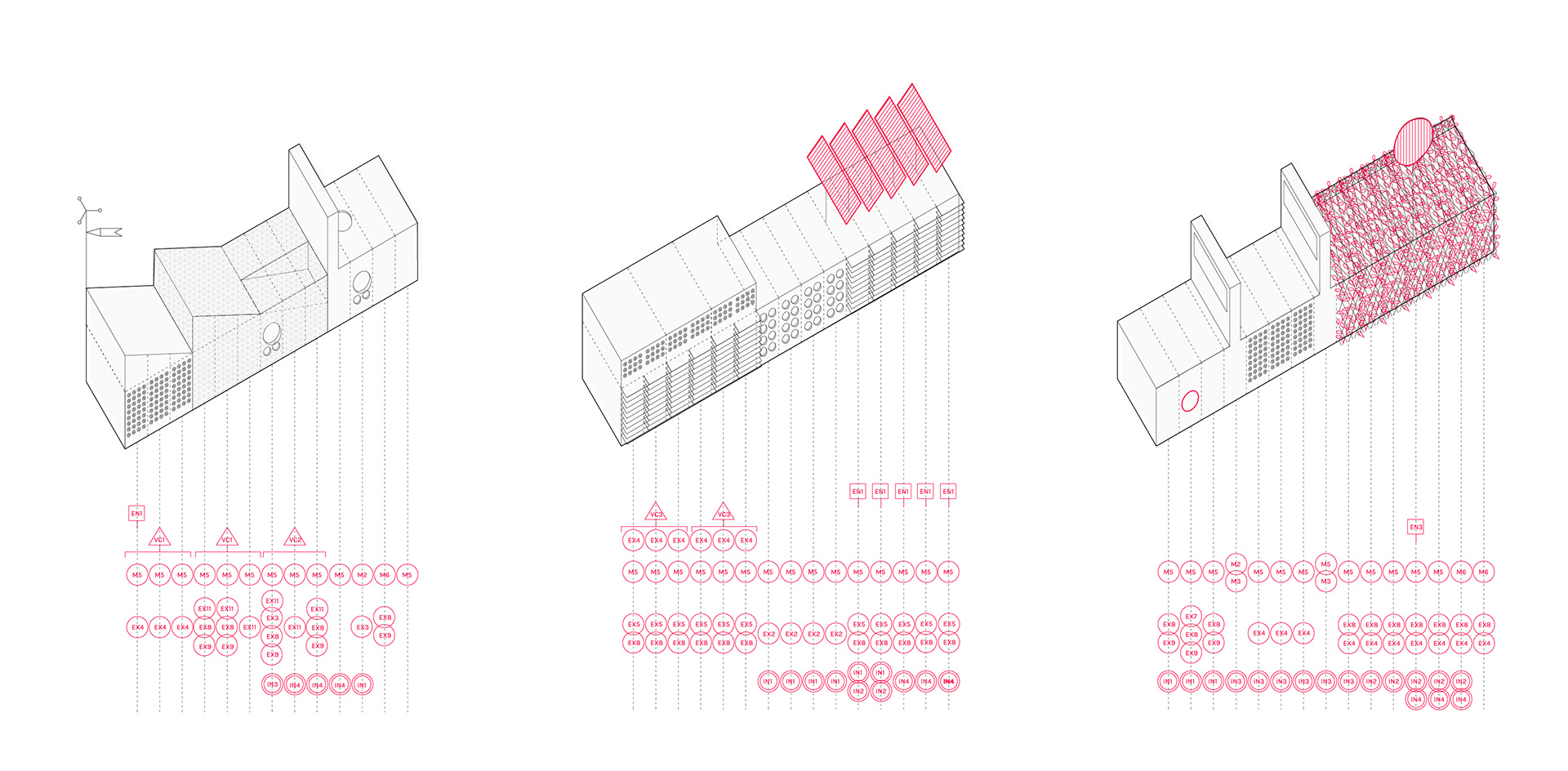 Prototypes