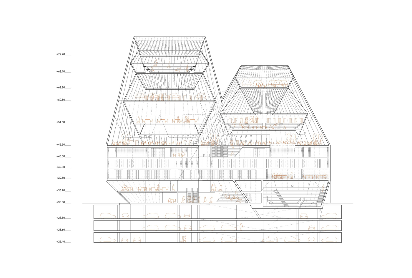 library section 2