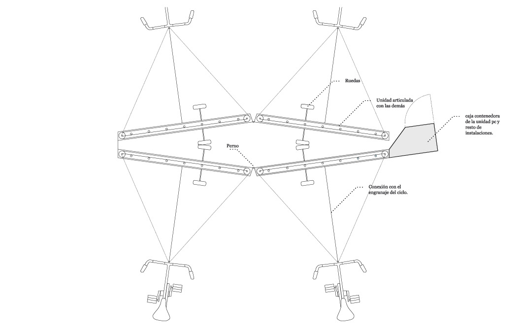 panorama plan