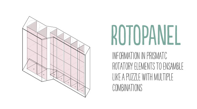 rotopanel
