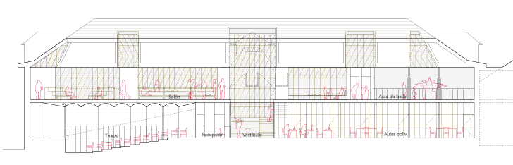 Long Section