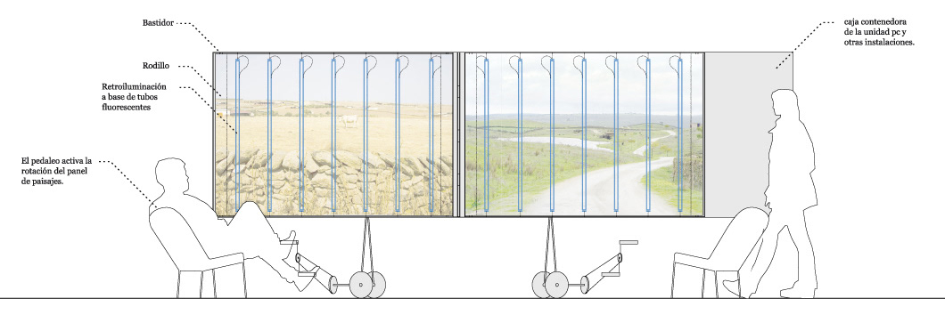 panorama details