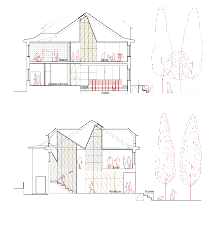 Cross Sections