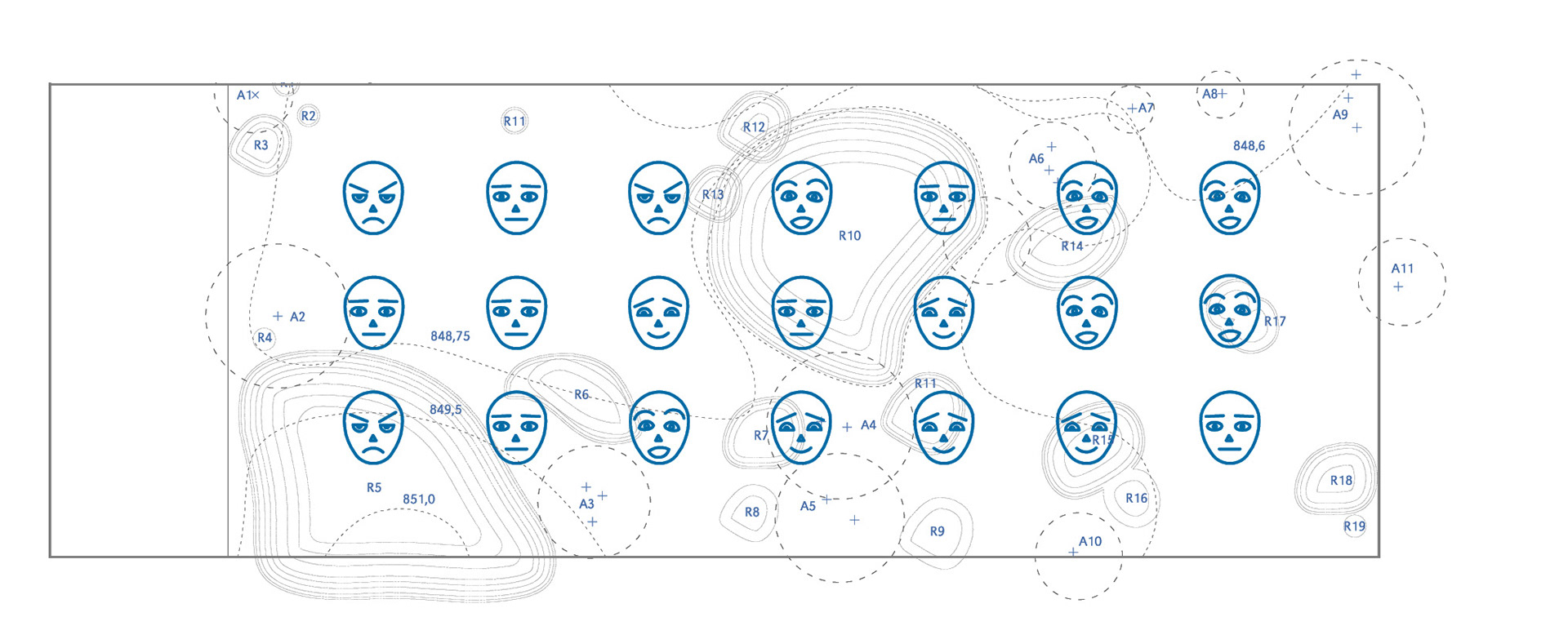 Propensity map for site