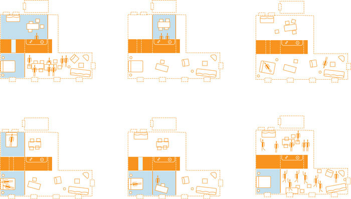 LLL House Scenarios