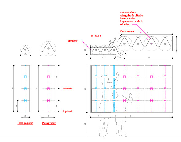 rotopanel details