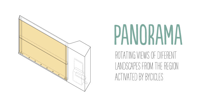 panorama