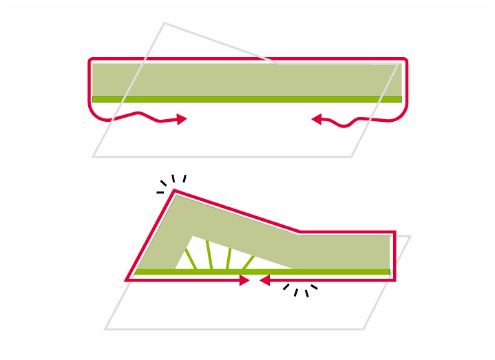 idea diagram