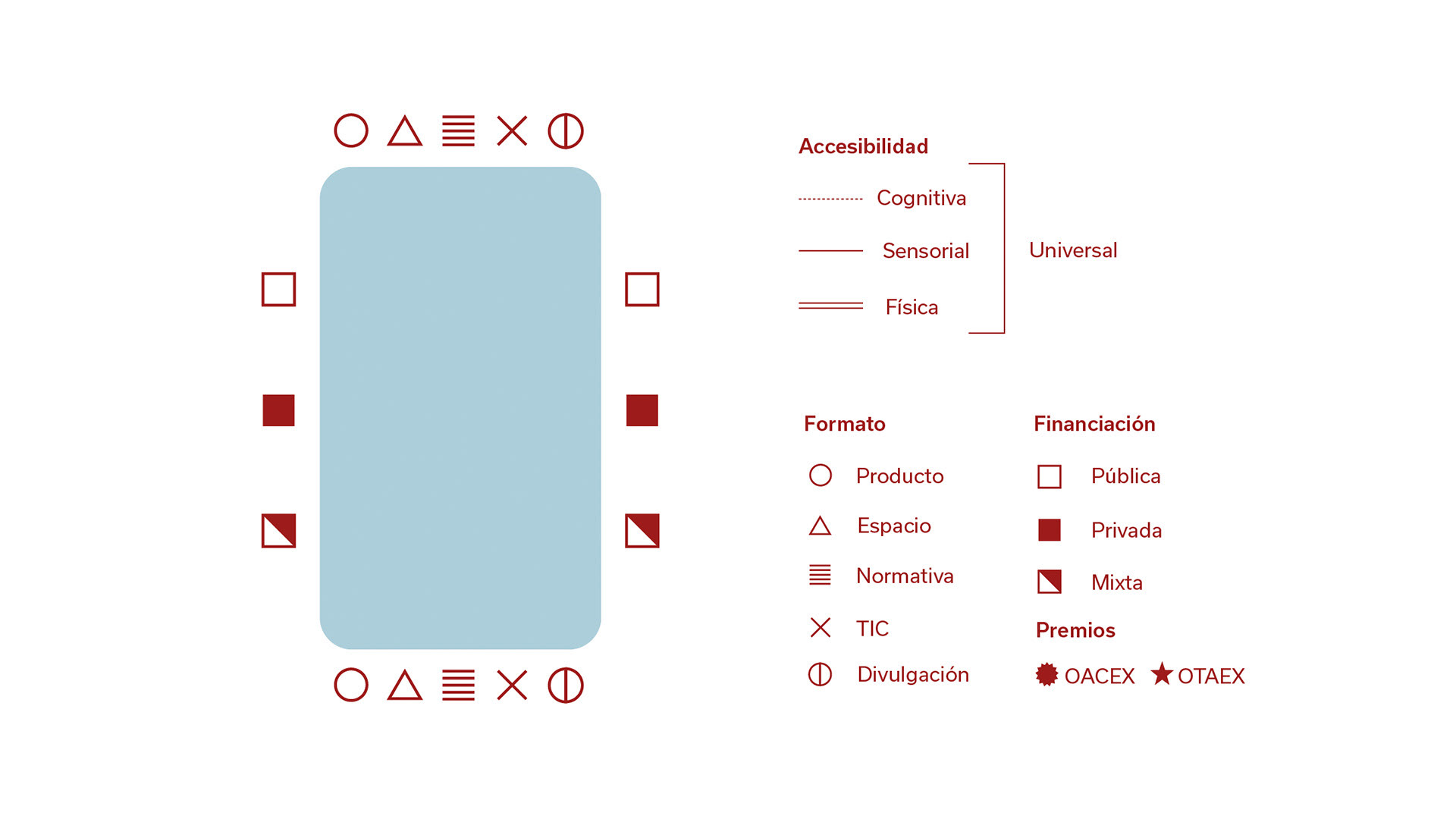 graphic system