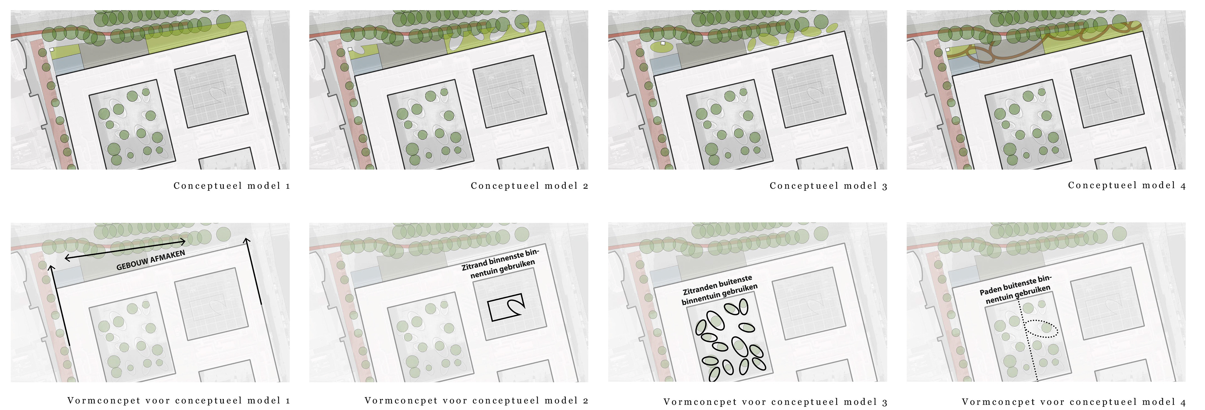 Conceptuele modellen met hun inspiratie erbij