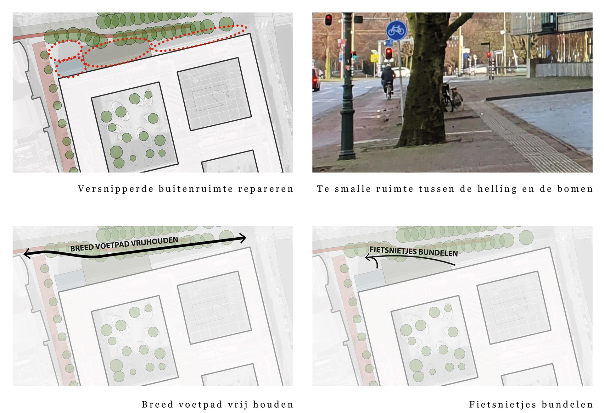 Opgaven voor het ontwerp