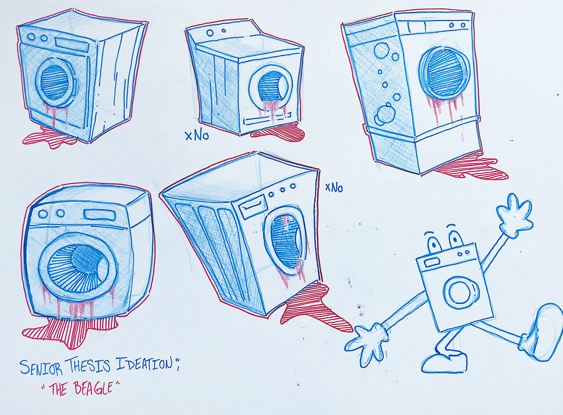 Designing the Washing Machine