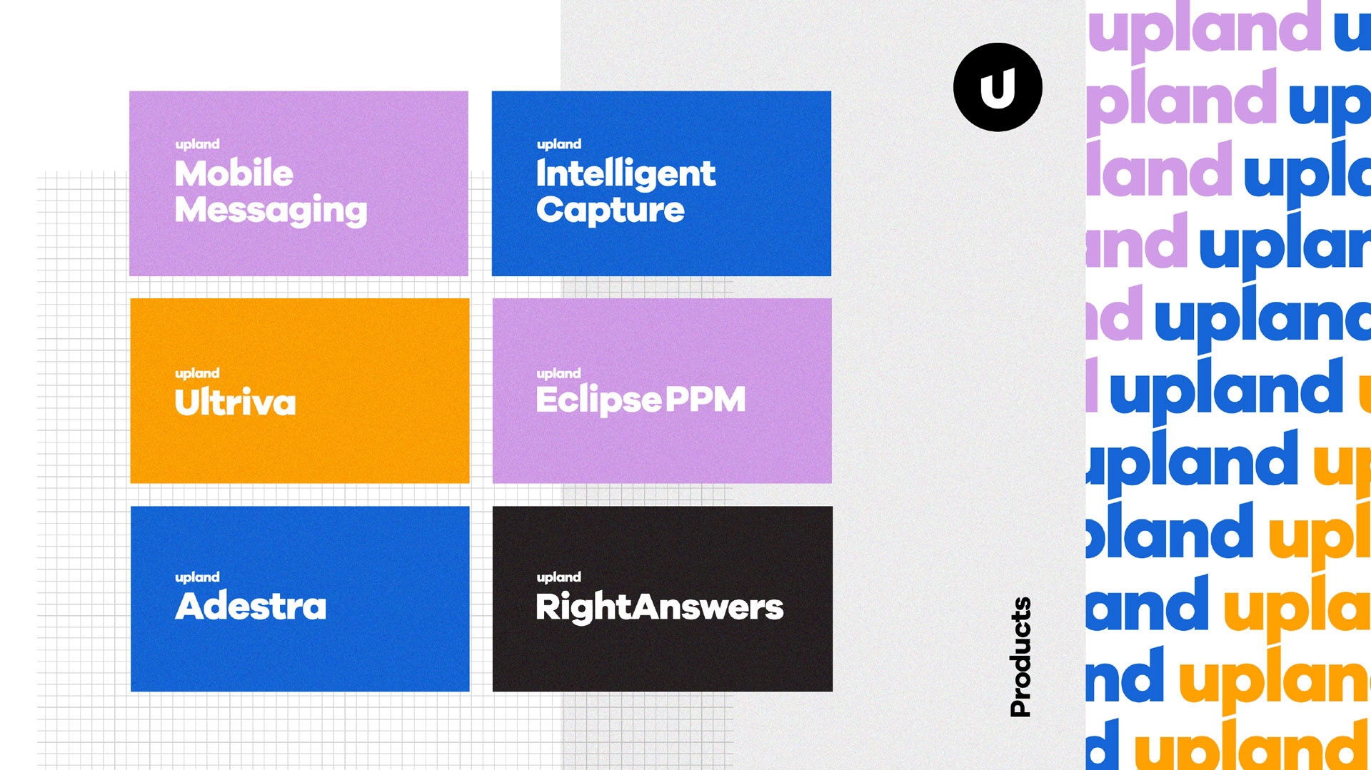 RightAnswers Enterprise Knowledge Management - Upland Software - AppExchange