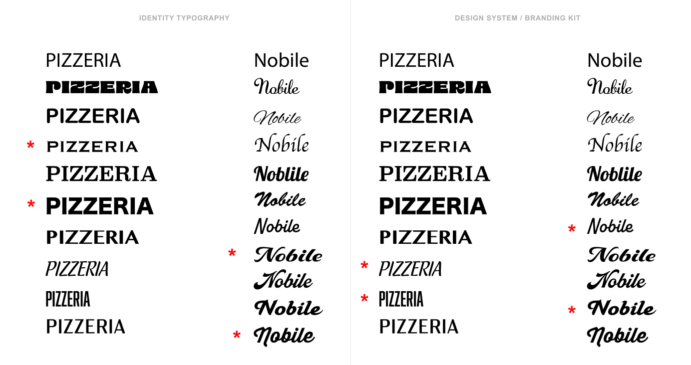 Initial Typography Concepts