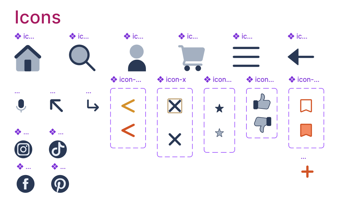 Iconography