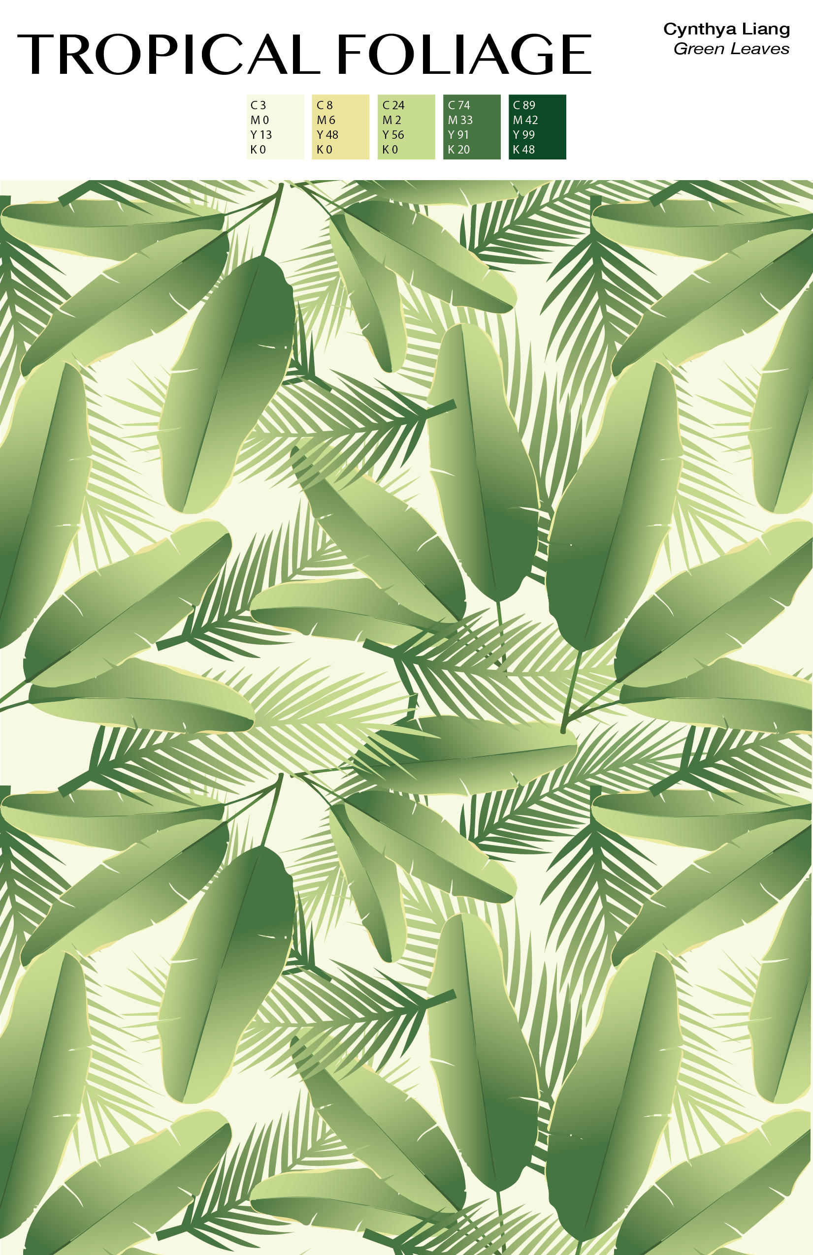 Tropical Foliage (Green Leaves)