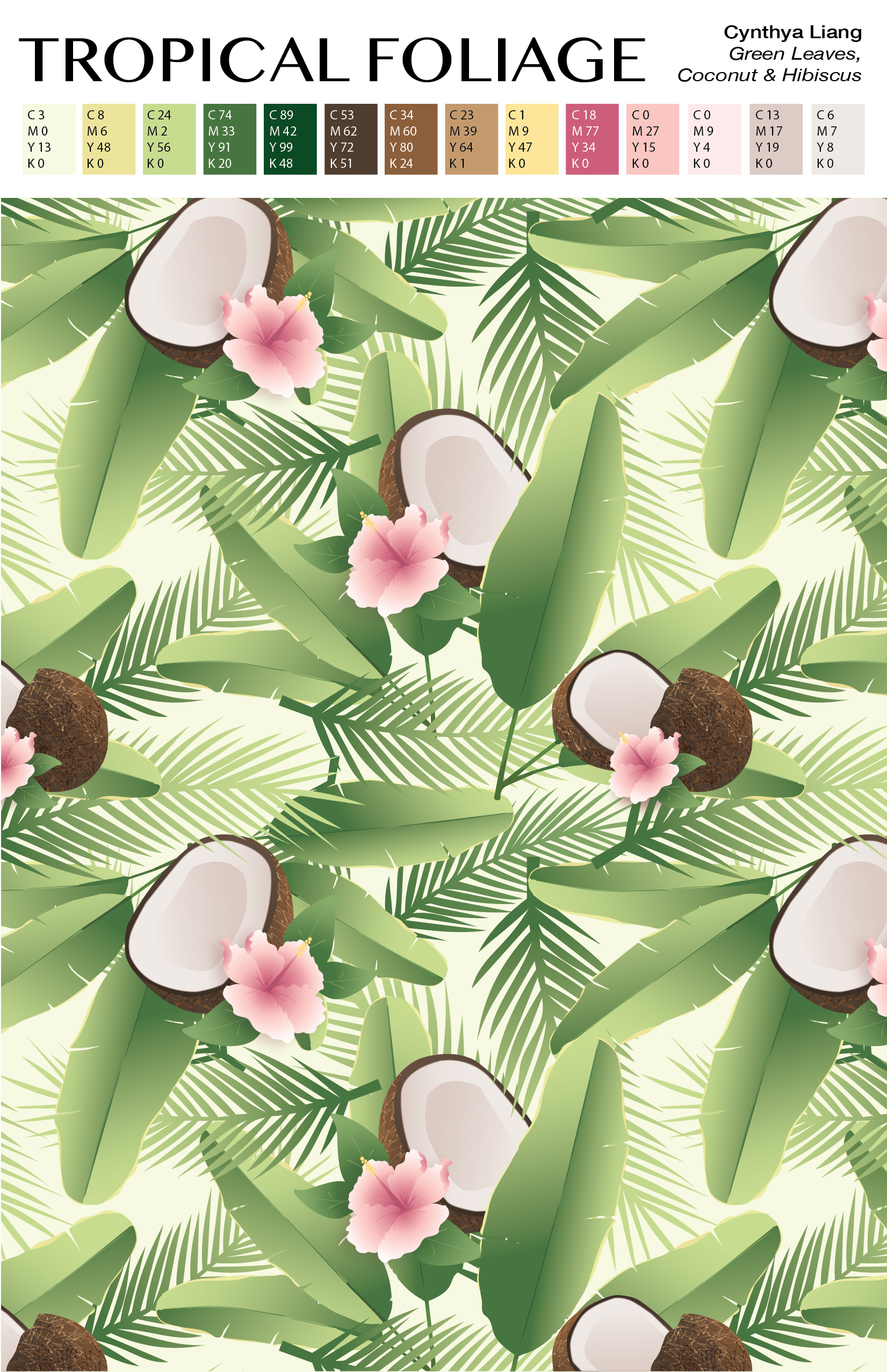 Tropical Foliage (Green Leaves, Coconut & Hibiscus)