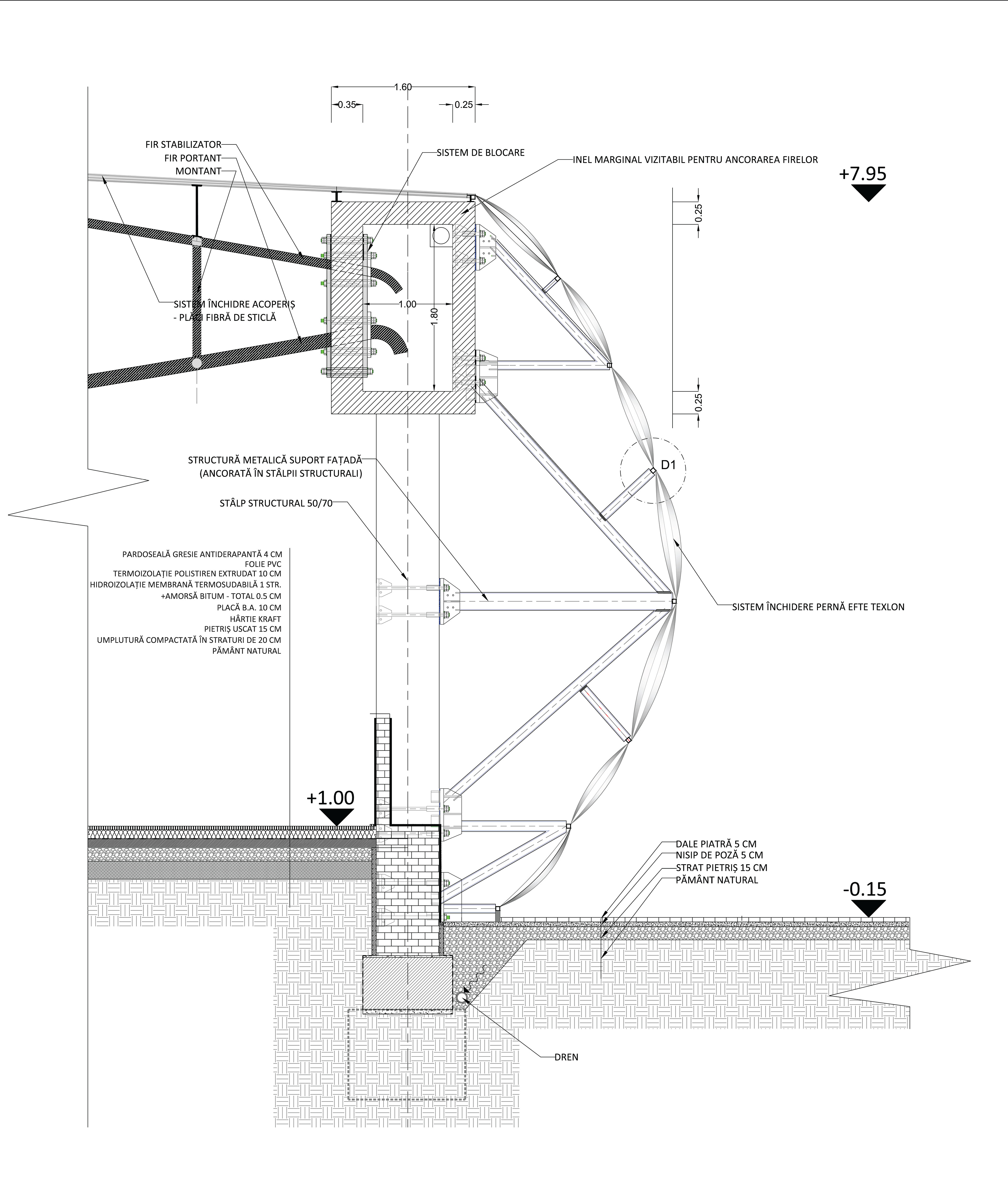 Section Detail (1:20)